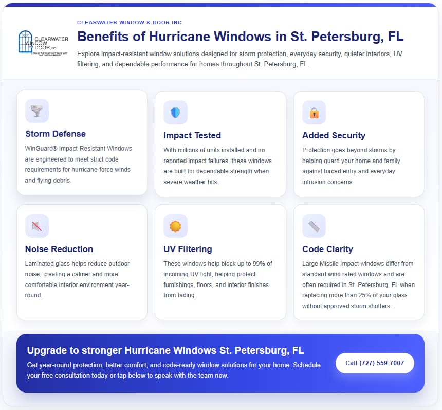 Infographics showing the benefits of hurricane windows St. Petersburg, FL for safety and comfort