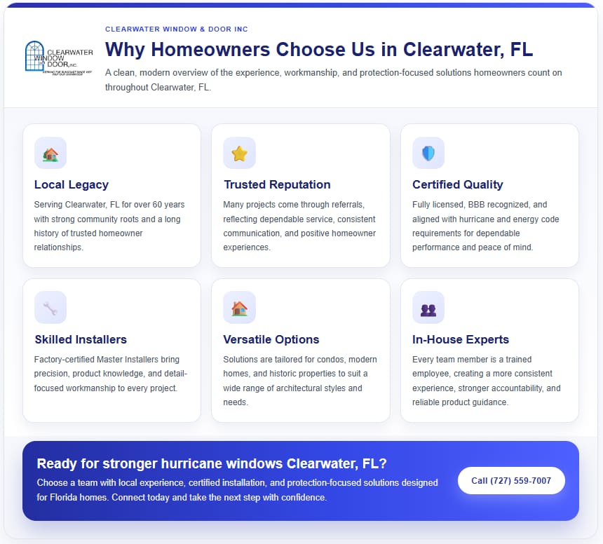 Infographic on why homeowners choose us for trusted hurricane windows Clearwater, FL