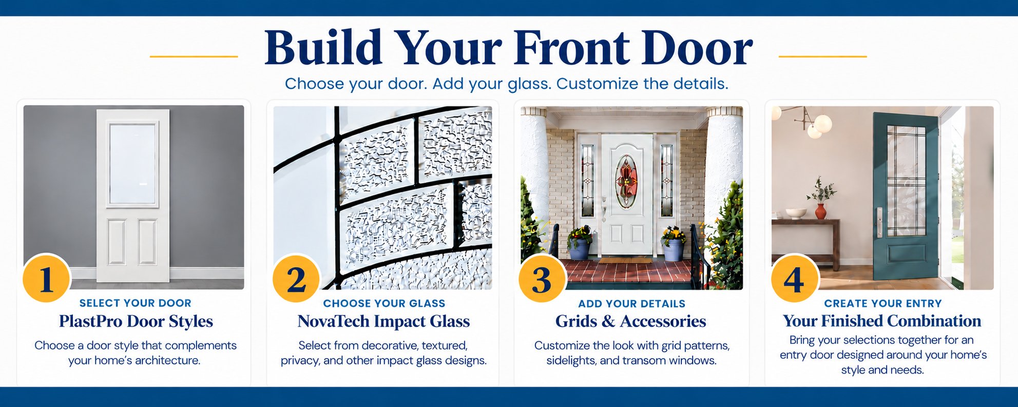 Design-Your-Impact-Resistant-Front-Door-Clearwater-Windows-Doors-Final-ver-091826 Clearwater Window & Door infographic showing four steps to customize a PlastPro front door with NovaTech impact glass, including door style, glass, grids and accessories, and the finished entry.